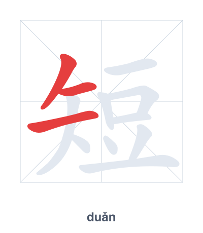 Stroke order practice for 短 - duǎn