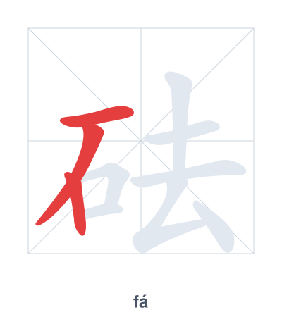 Stroke order practice for 砝 - fá