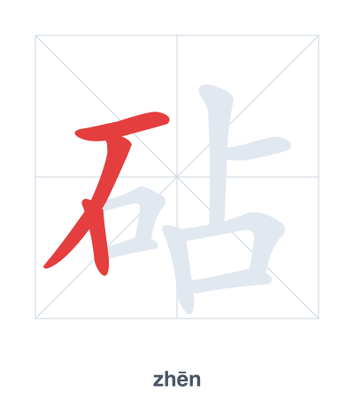 Stroke order practice for 砧 - zhēn