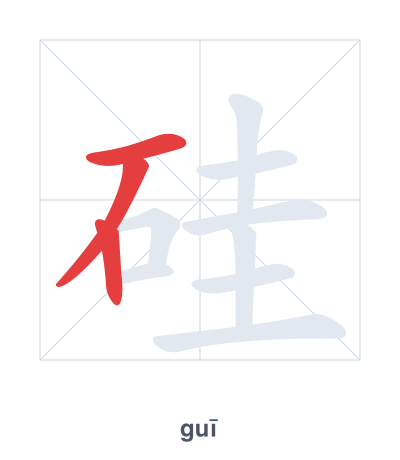 Stroke order practice for 硅 - guī