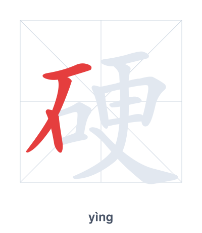 Stroke order practice for 硬 - yìng