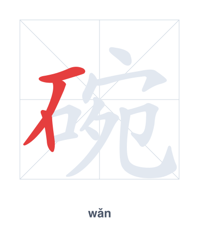 Stroke order practice for 碗 - wǎn