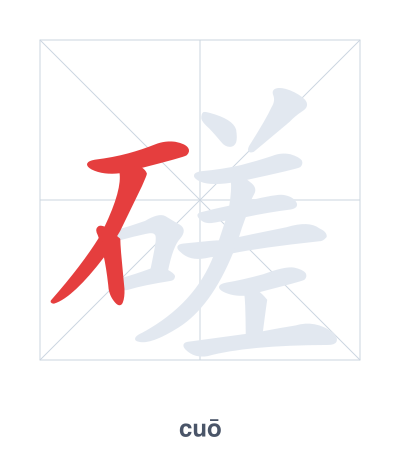 Stroke order practice for 磋 - cuō