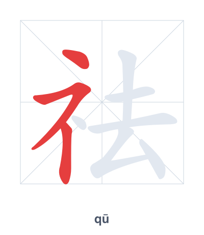 Stroke order practice for 祛 - qū