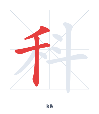Stroke order practice for 科 - kē