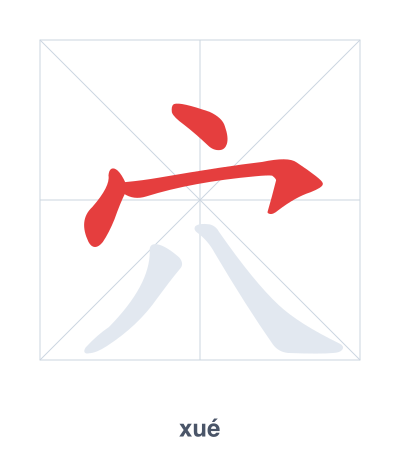 Stroke order practice for 穴 - xué