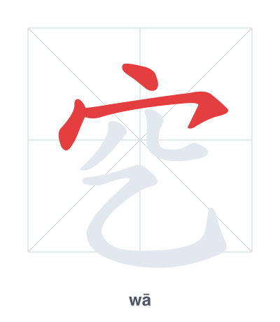 Stroke order practice for 穵 - wā