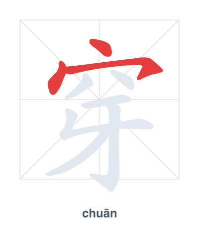 Stroke order practice for 穿 - chuān