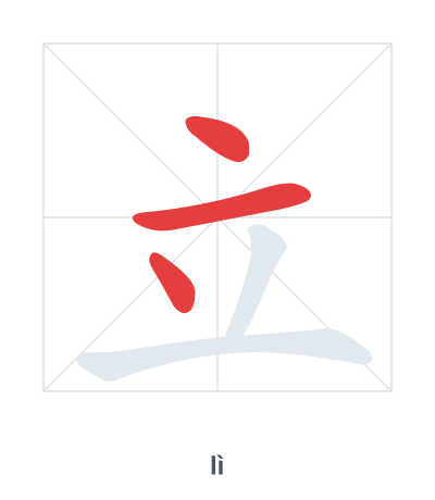 Stroke order practice for 立 - lì