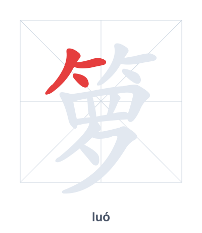 Stroke order practice for 箩 - luó