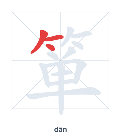 Stroke order practice for 箪 - dān