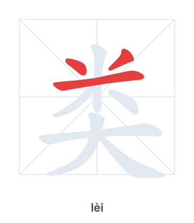 Stroke order practice for 类 - lèi
