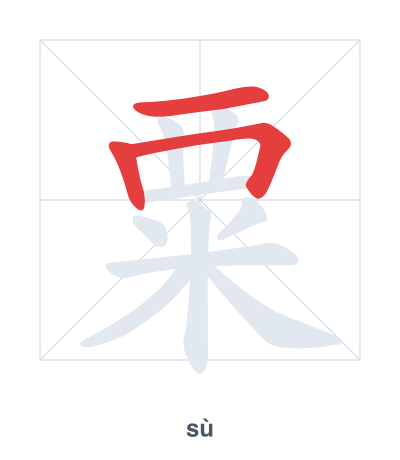 Stroke order practice for 粟 - sù