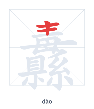 Stroke order practice for 纛 - dào