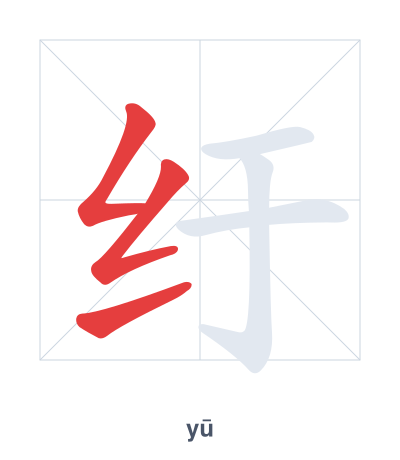Stroke order practice for 纡 - yū