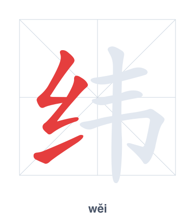 Stroke order practice for 纬 - wěi