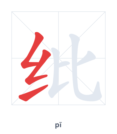 Stroke order practice for 纰 - pī