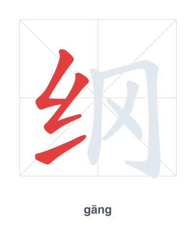 Stroke order practice for 纲 - gāng