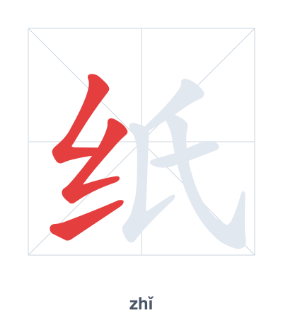 Stroke order practice for 纸 - zhǐ
