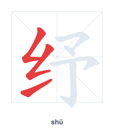 Stroke order practice for 纾 - shū
