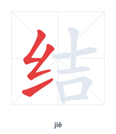 Stroke order practice for 结 - jiē