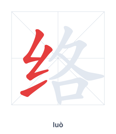 Stroke order practice for 络 - luò
