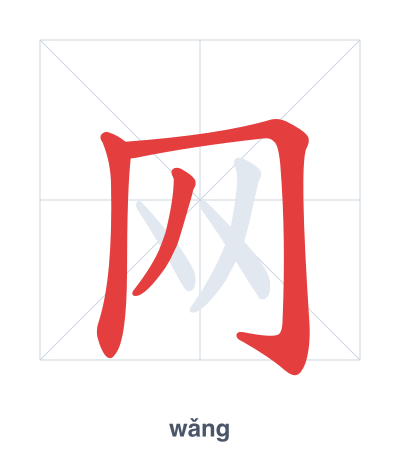 Stroke order practice for 网 - wǎng
