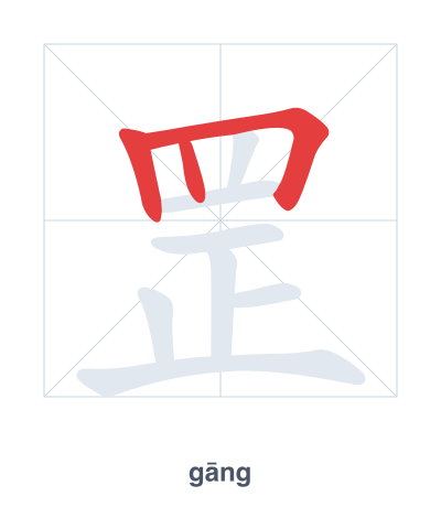 Stroke order practice for 罡 - gāng