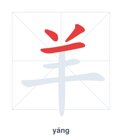 Stroke order practice for 羊 - yáng