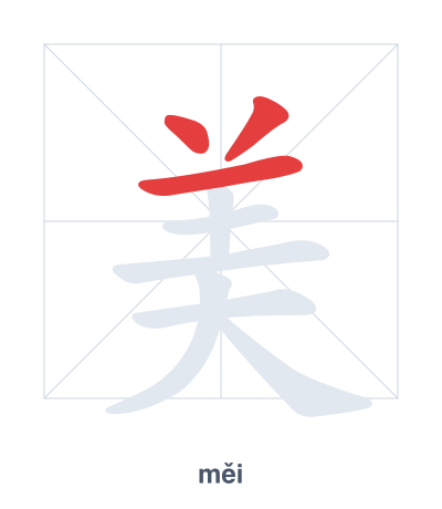Stroke order practice for 美 - měi