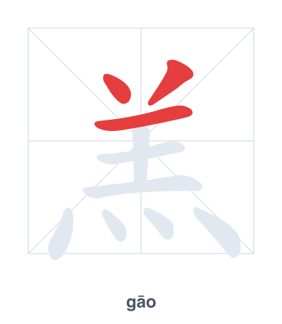 Stroke order practice for 羔 - gāo