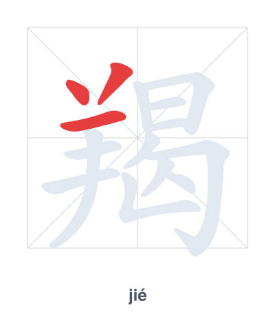 Stroke order practice for 羯 - jié