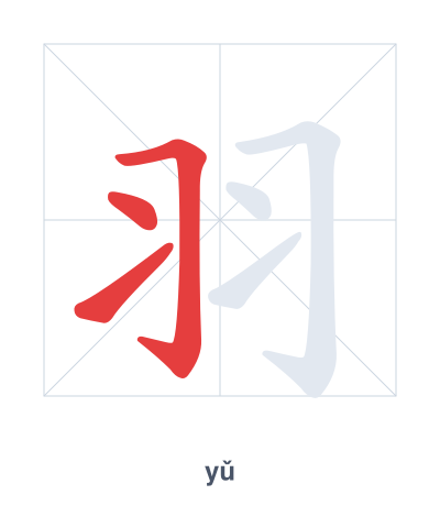 Stroke order practice for 羽 - yǔ
