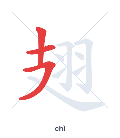 Stroke order practice for 翅 - chì