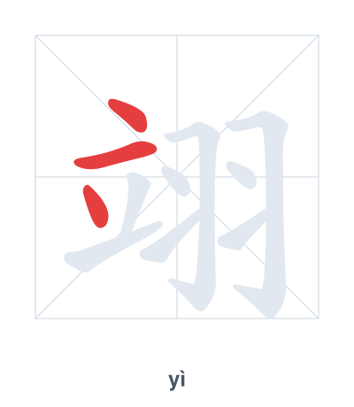 Stroke order practice for 翊 - yì