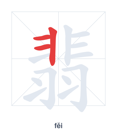 Stroke order practice for 翡 - fěi
