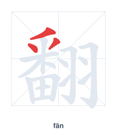Stroke order practice for 翻 - fān