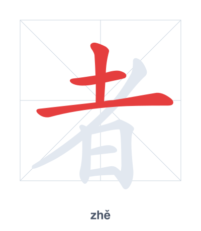 Stroke order practice for 者 - zhě
