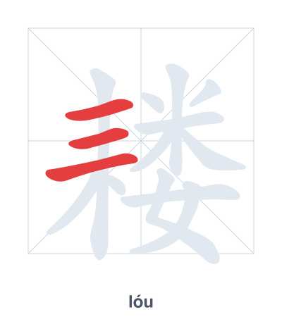 Stroke order practice for 耧 - lóu