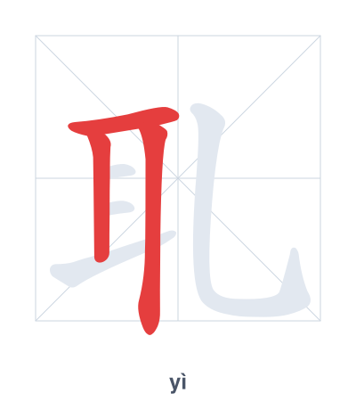 Stroke order practice for 耴 - yì