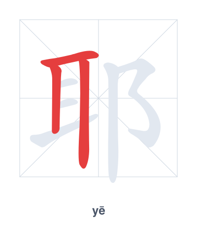 Stroke order practice for 耶 - yē