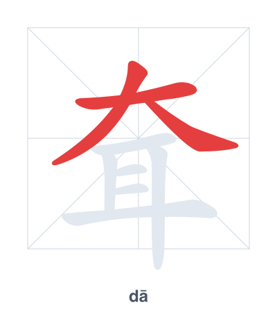 Stroke order practice for 耷 - dā