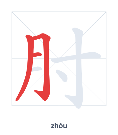 Stroke order practice for 肘 - zhǒu