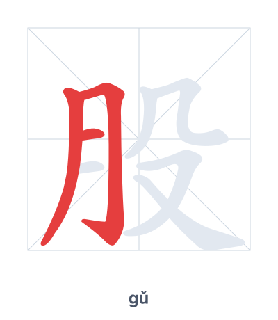 Stroke order practice for 股 - gǔ