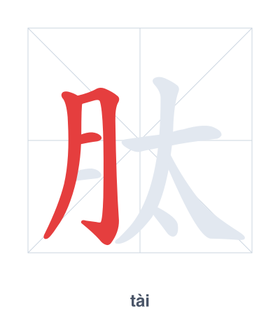 Stroke order practice for 肽 - tài
