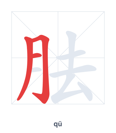 Stroke order practice for 胠 - qū