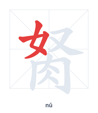 Stroke order practice for 胬 - nǔ