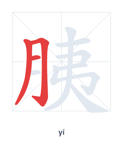 Stroke order practice for 胰 - yí