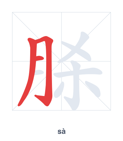 Stroke order practice for 脎 - sà