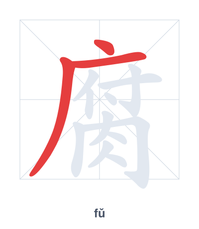 Stroke order practice for 腐 - fǔ